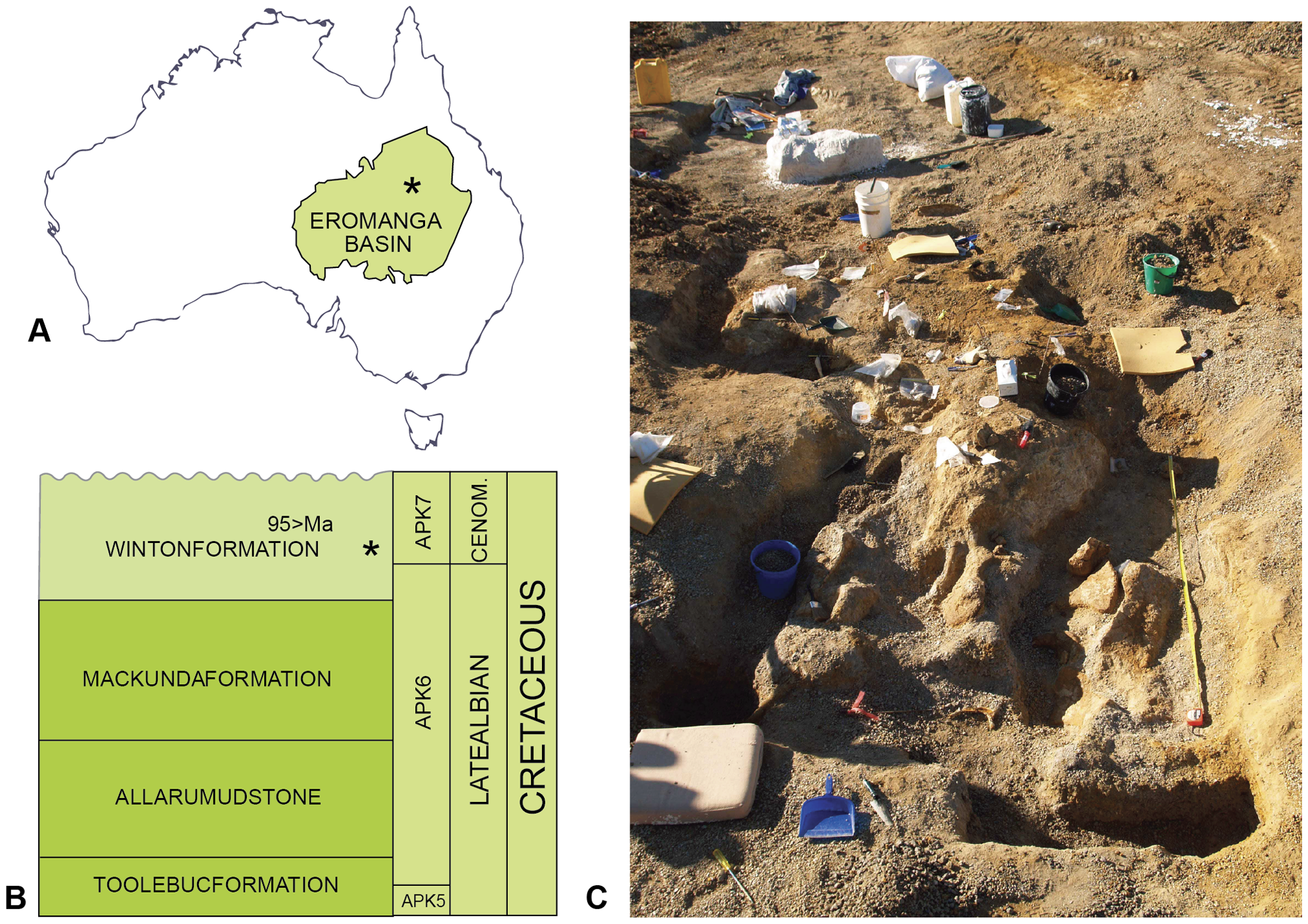 Figure 1. Locality and dig site.