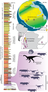 Fig. 1: Geographical and geological settings of the new Carnian tetrapod fauna.