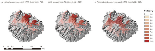 Figure 3: Output maps of the ensemble model of topoclimatic suitability calibrated with: (A) natural occurrences only; (B) all occurrences; (C) introduced occurrences only. Download full-size image DOI: 10.7717/peerj.4985/fig-3